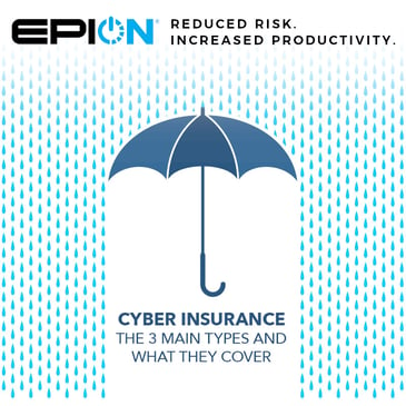 umbrella graphic with cyber insurance cover showcasing a sleek design with technology graphics and a focus on online security.