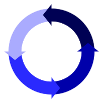 A circular diagram featuring four blue gradient arrows pointing clockwise represents a business continuity strategy. The seamless transition from light to dark blue suggests sustainable operations, while the transparent background adds clarity and focus.